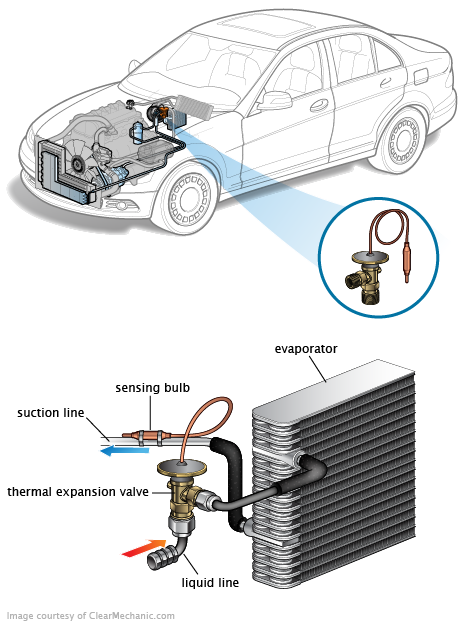 See P2999 repair manual